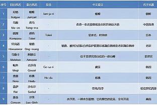 18luck网址登录